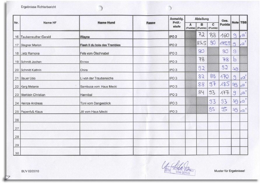 Cup 2013 Seite2